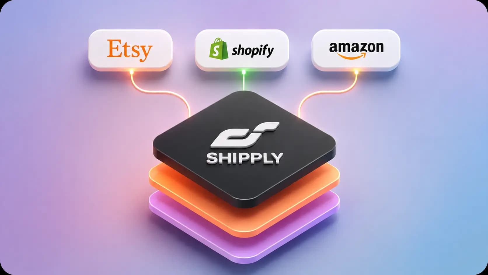 Multi-Channel-Pipeline: Etsy, Shopify und Amazon fließen in den shipply-Stack