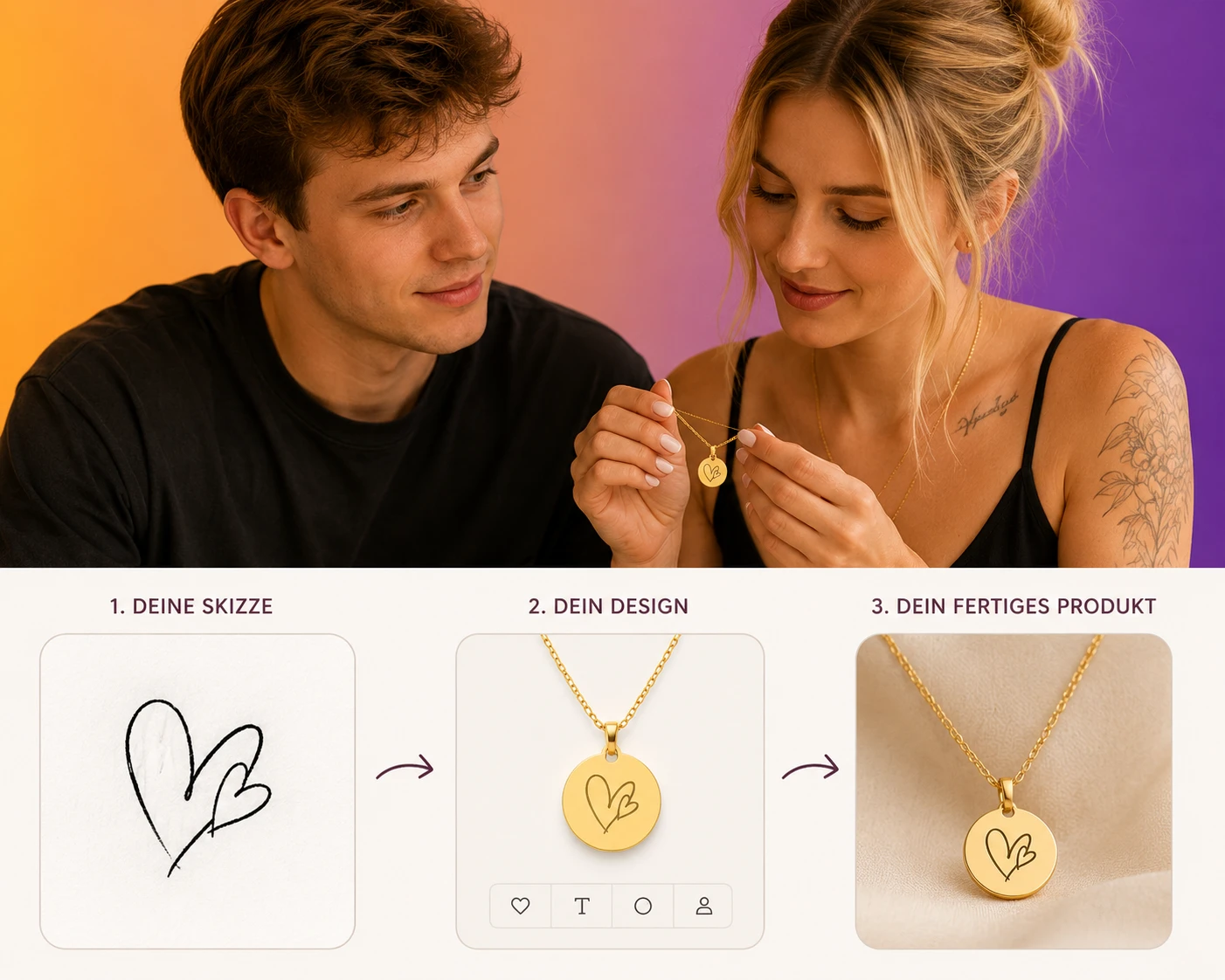 Von der Skizze zum fertigen personalisierten Produkt — shipply Produktionsprozess